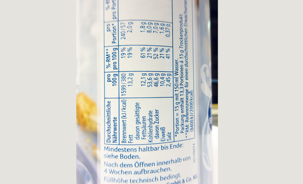 So haben wir getestet So haben wir getestet