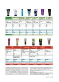 ÖKO-TEST Januar 2017 ÖKO-TEST Januar 2017
