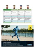 ÖKO-TEST Juni 2017 ÖKO-TEST Juni 2017