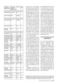 Ratgeber Rente, Geld, Versicherungen 9: 2011 mit CD Ratgeber Rente, Geld, Versicherungen 9: 2011 mit CD