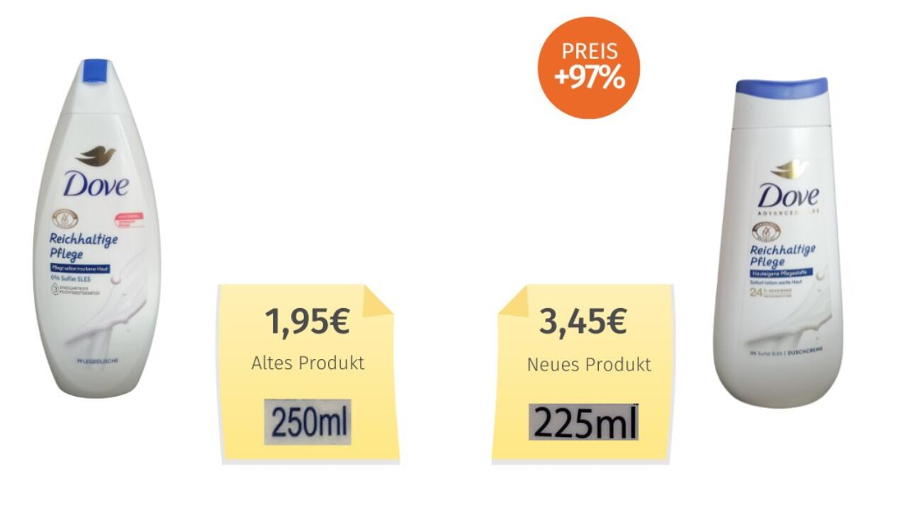 Mogelpackung des Monats: Das Problem mit der neuen Dove-Duschcreme