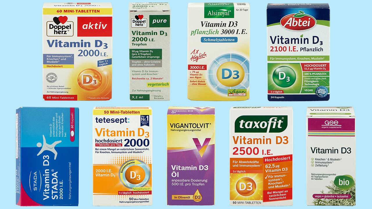 Vitamin D im Test