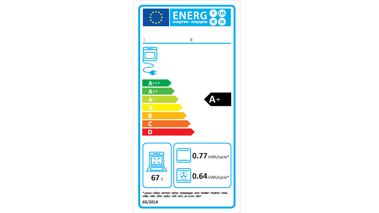 Energielabel für Backöfen. Ohne Frage hilfreich, aber eben nur die halbe Miete.