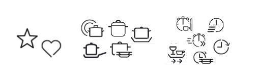 Símbolos del lavavajillas: función favorita, programa intensivo, programa corto (de izquierda a derecha).