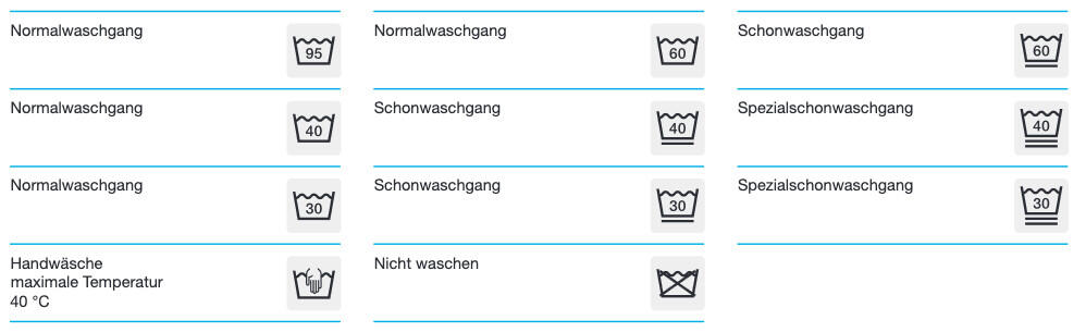 Am wichtigsten: Die Wäschezeichen fürs Waschen.