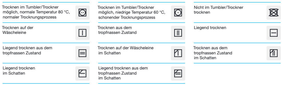 Waschsymbole fürs Trocknen