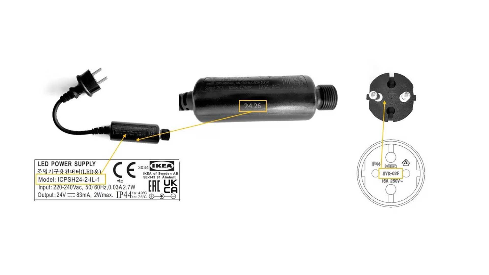 Die Grafik zeigt, wie Sie Informationen zu LED-Treiber (Model), Datumsstempel und Stecker finden.